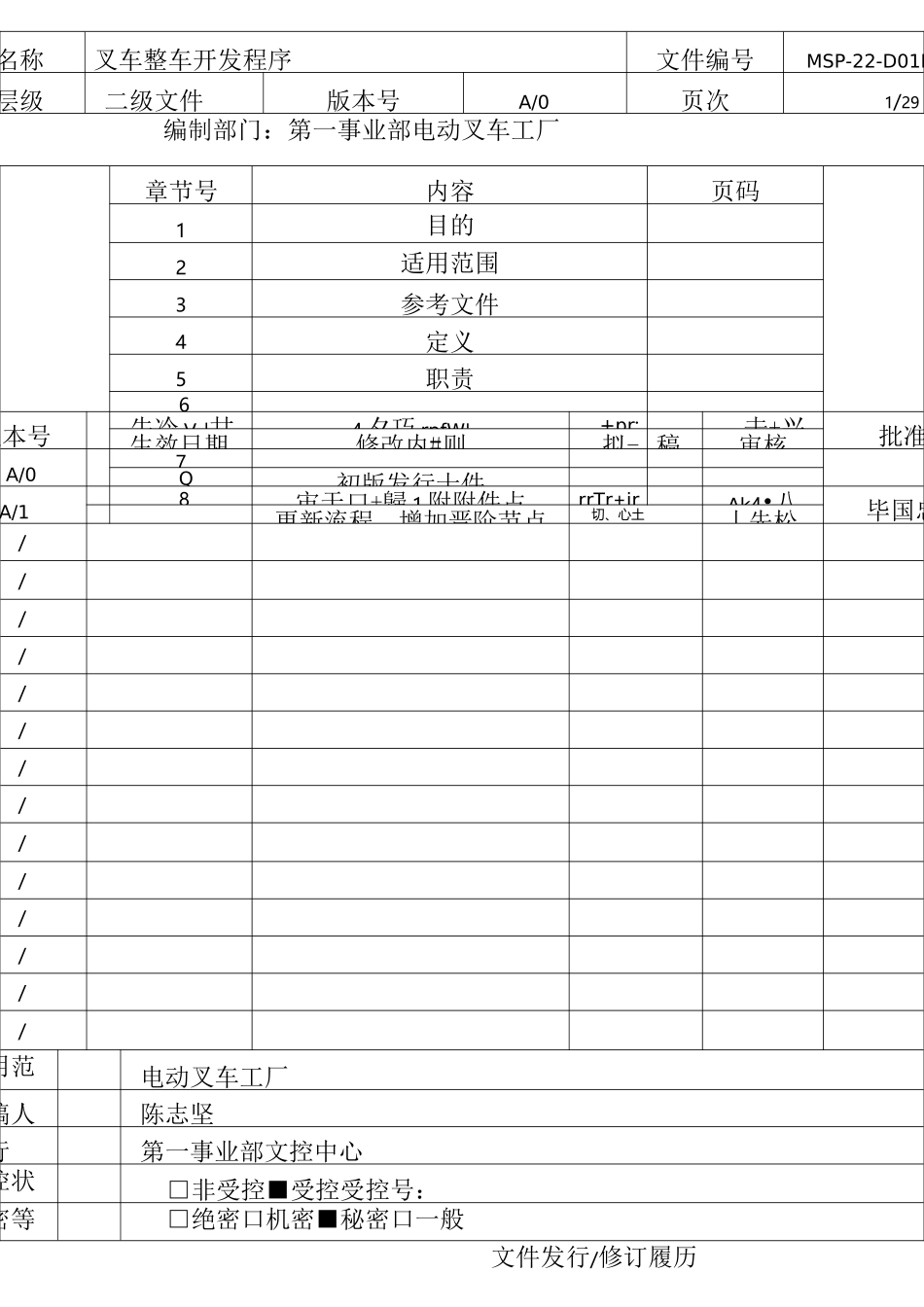 叉车整车开发程序_第1页