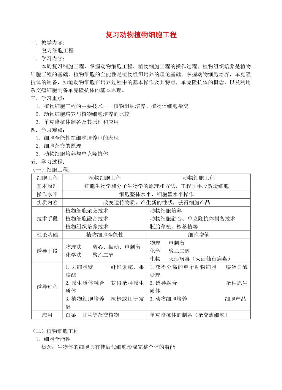高考生物 植物细胞工程复习 新人教版 _第1页