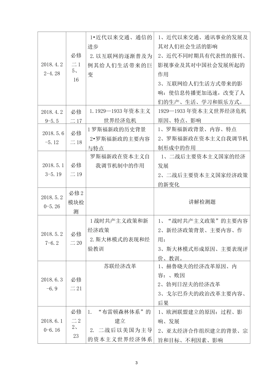 历史学业水平考试复习计划_第3页