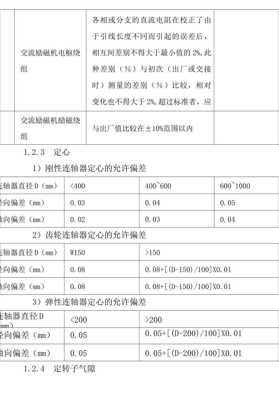 设备维修标准._第3页