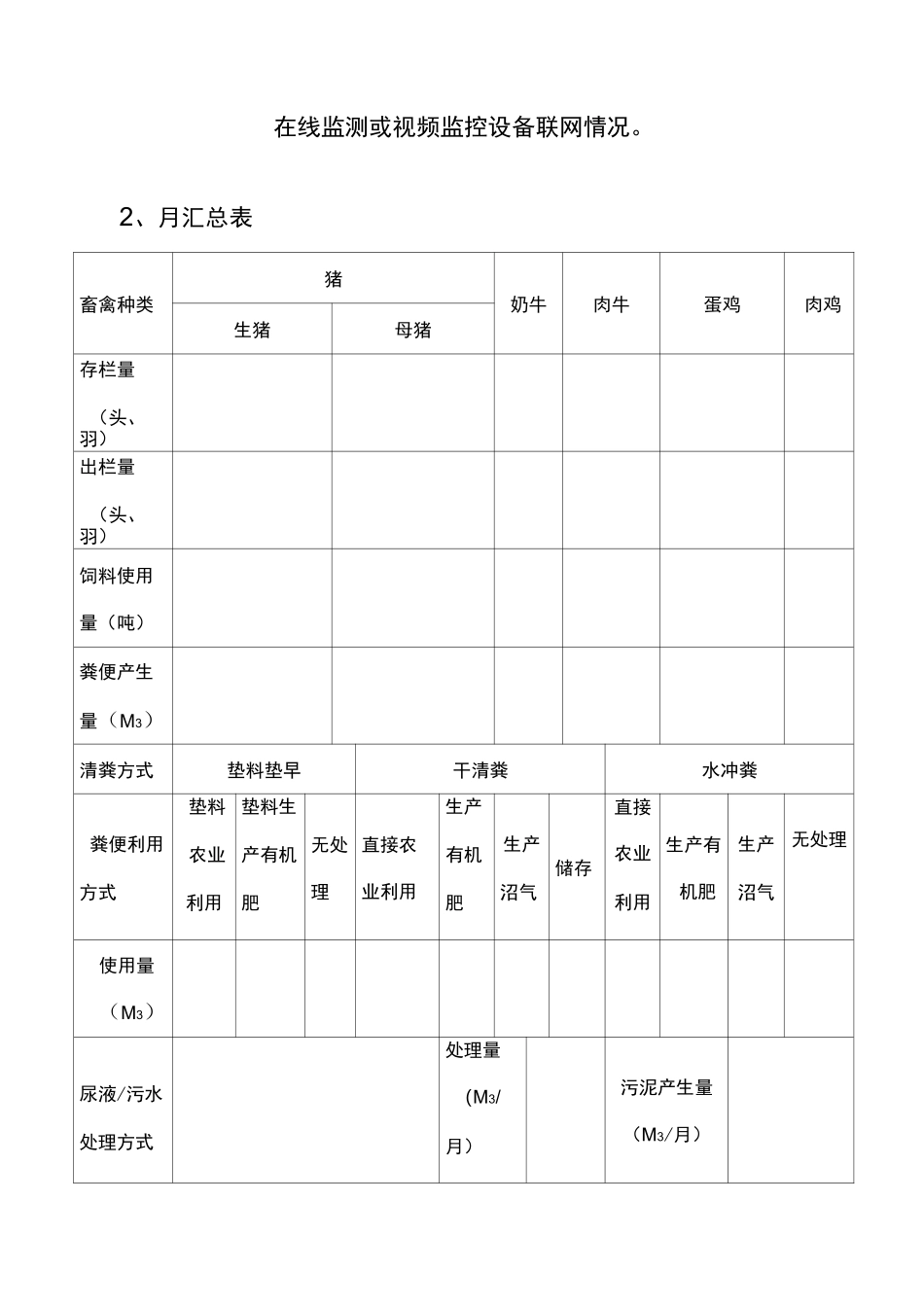 畜禽养殖业排台帐_第3页
