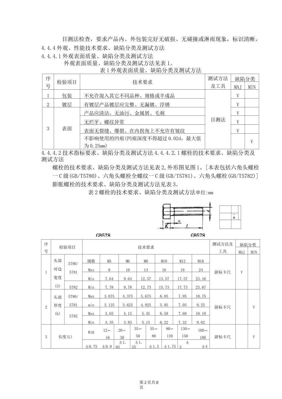 紧固件检验规范_第3页