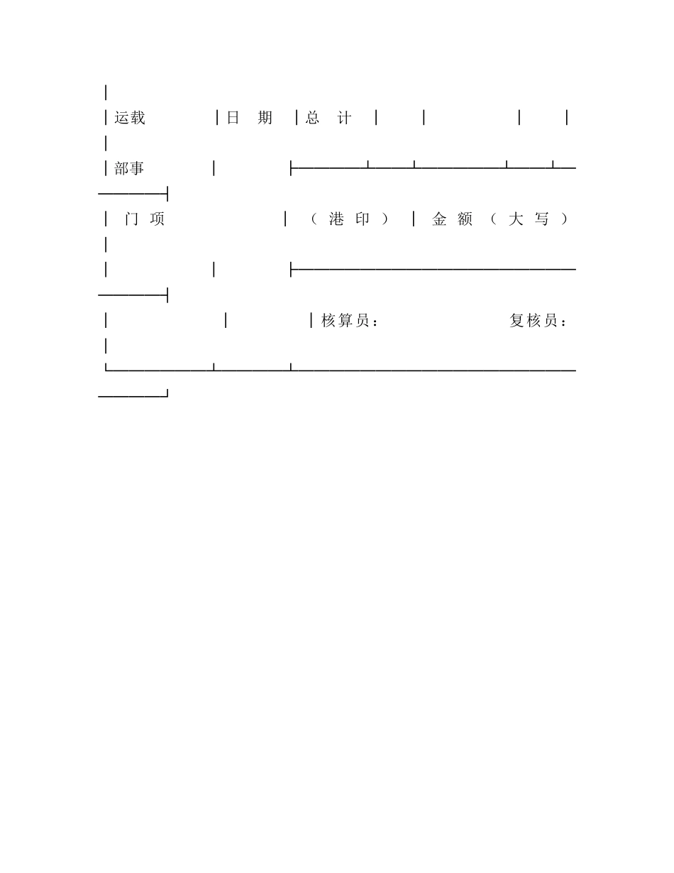 登记单（水运承运） _第3页