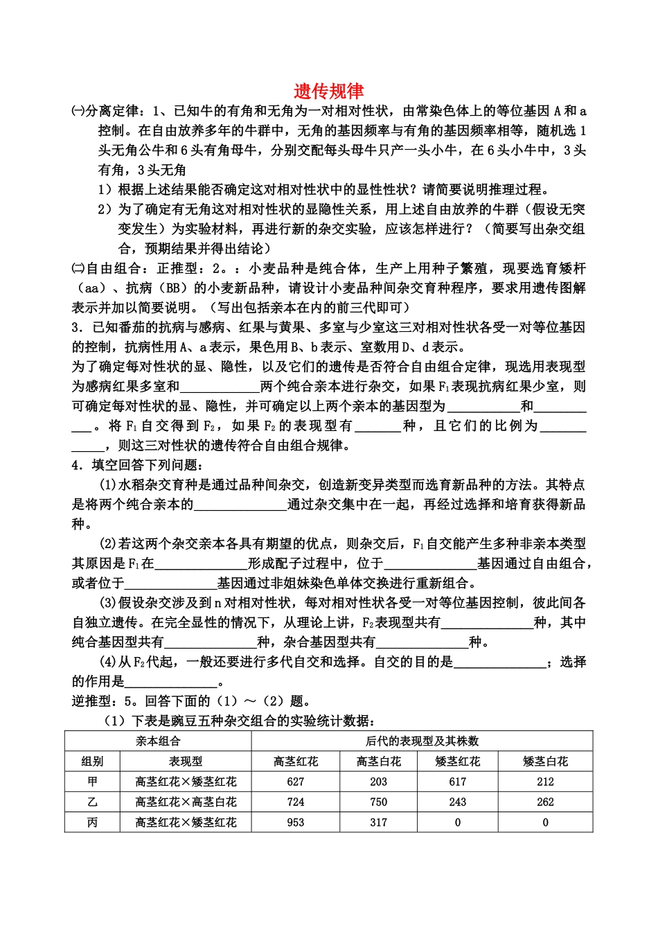 高考生物 遗传规律专题总结教案 _第1页