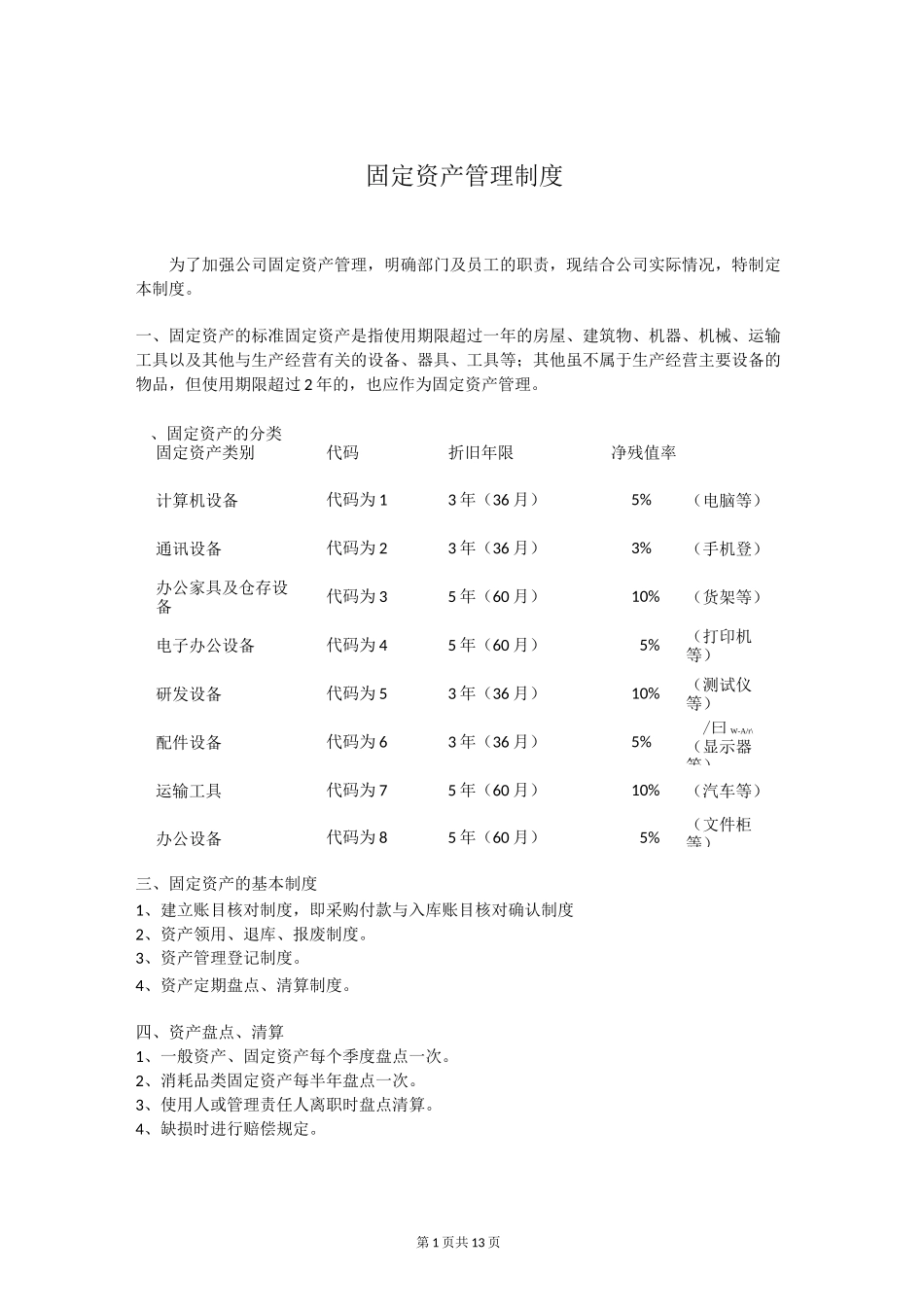 实用的固定资产制度(带附件)_第1页