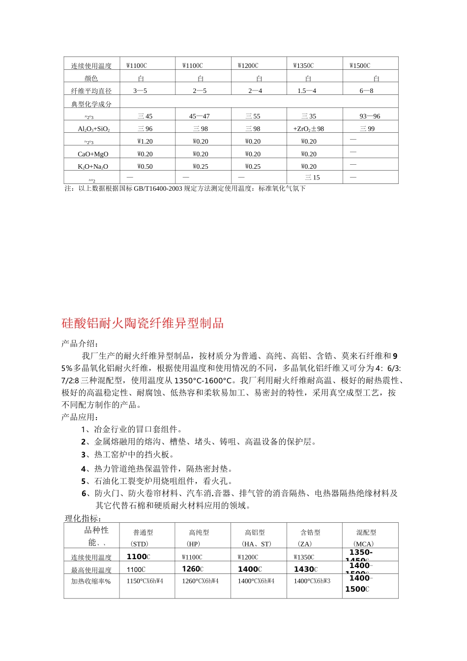 硅酸铝耐火陶瓷纤维板_第3页