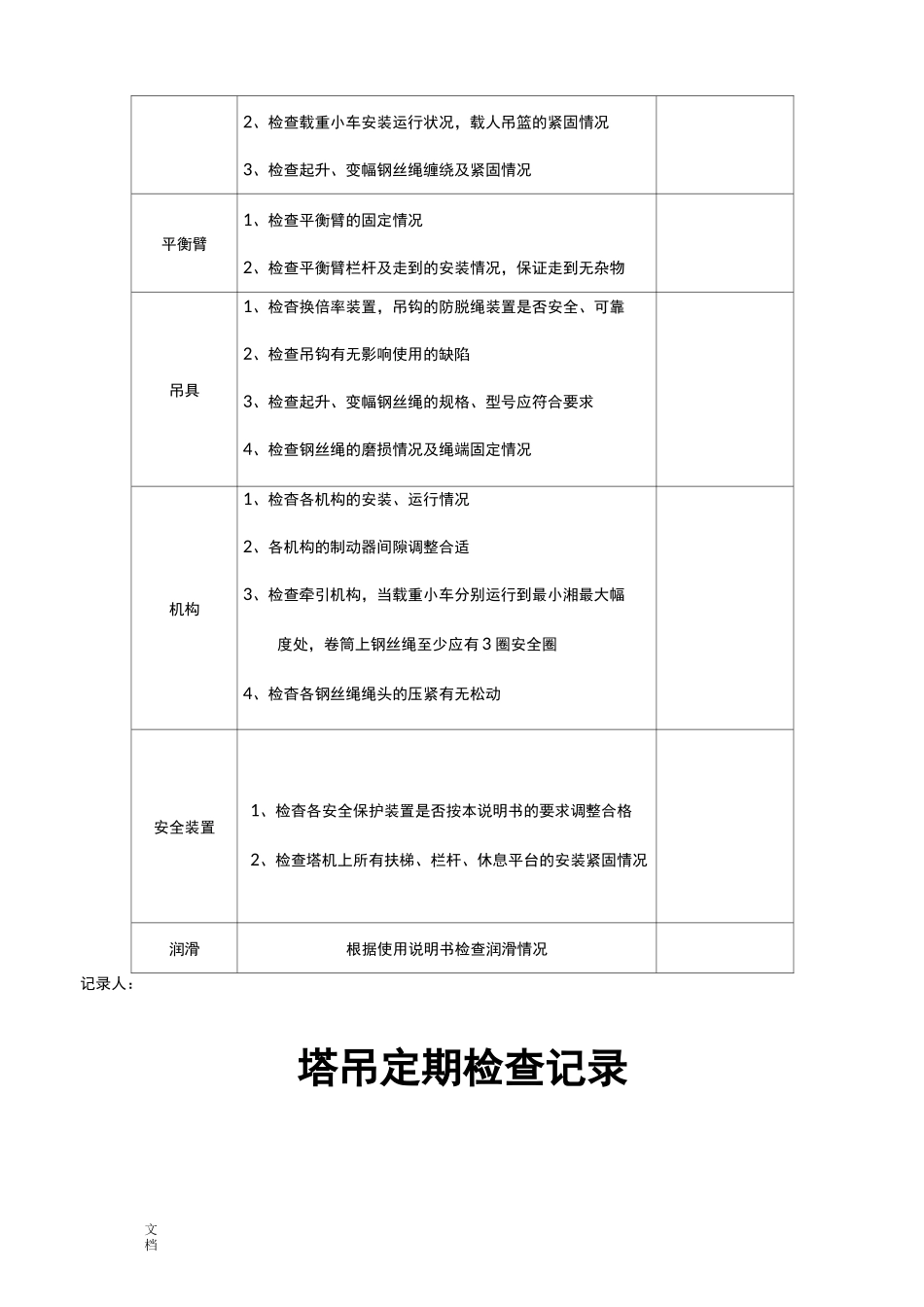 塔吊检查记录簿表(最全)_第2页