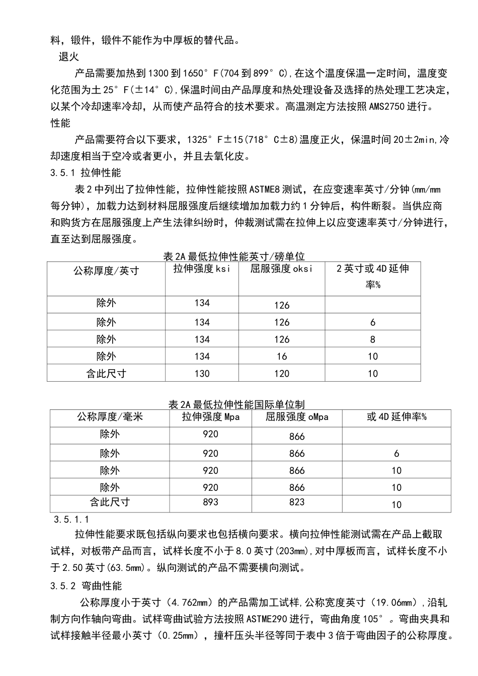航空航天材料标准_第3页