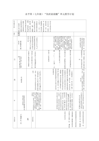 远撑前滚翻教学设计