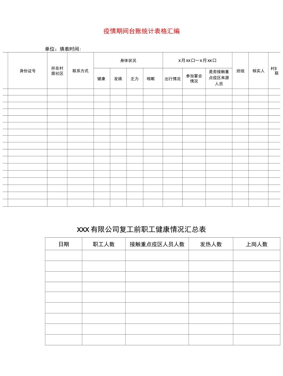 疫情期间台账统计表格汇编_第1页