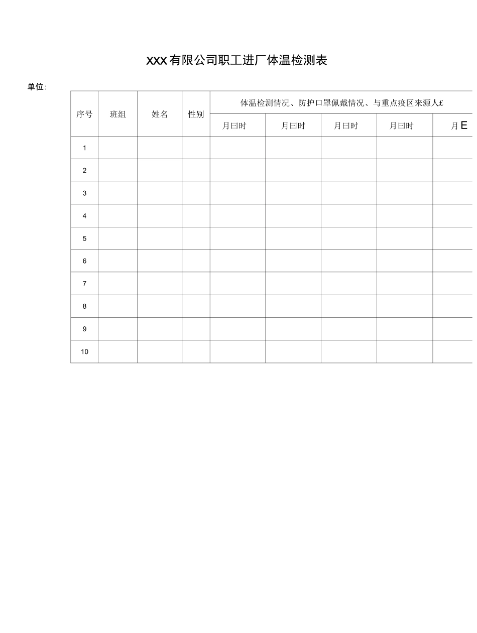 疫情期间台账统计表格汇编_第3页
