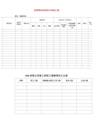 疫情期间台账统计表格汇编