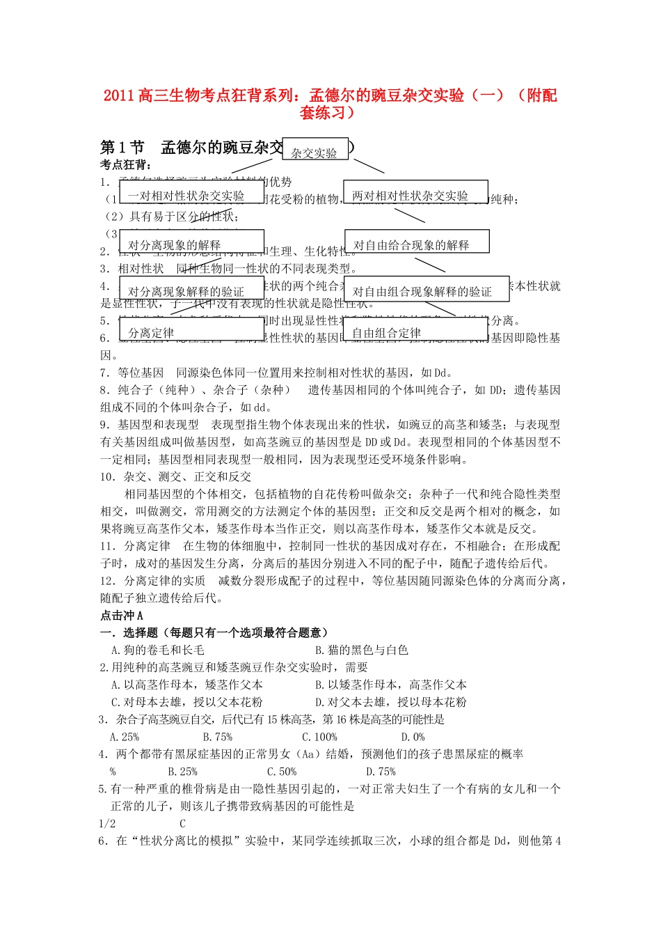 高考生物总复习备考考点必背知识 孟德尔的豌豆杂交实验一 _第1页