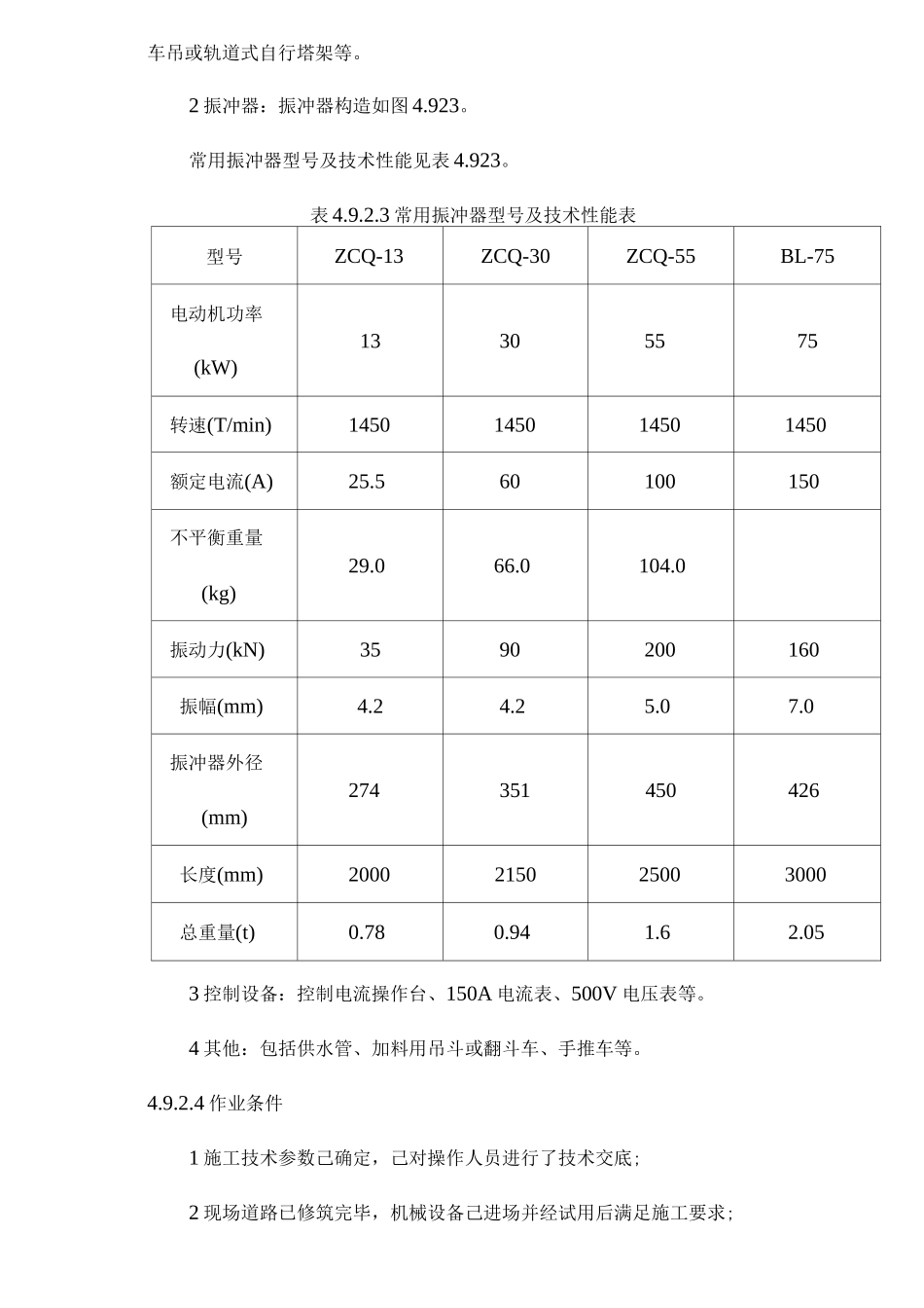 振冲地基施工技术标准_第3页