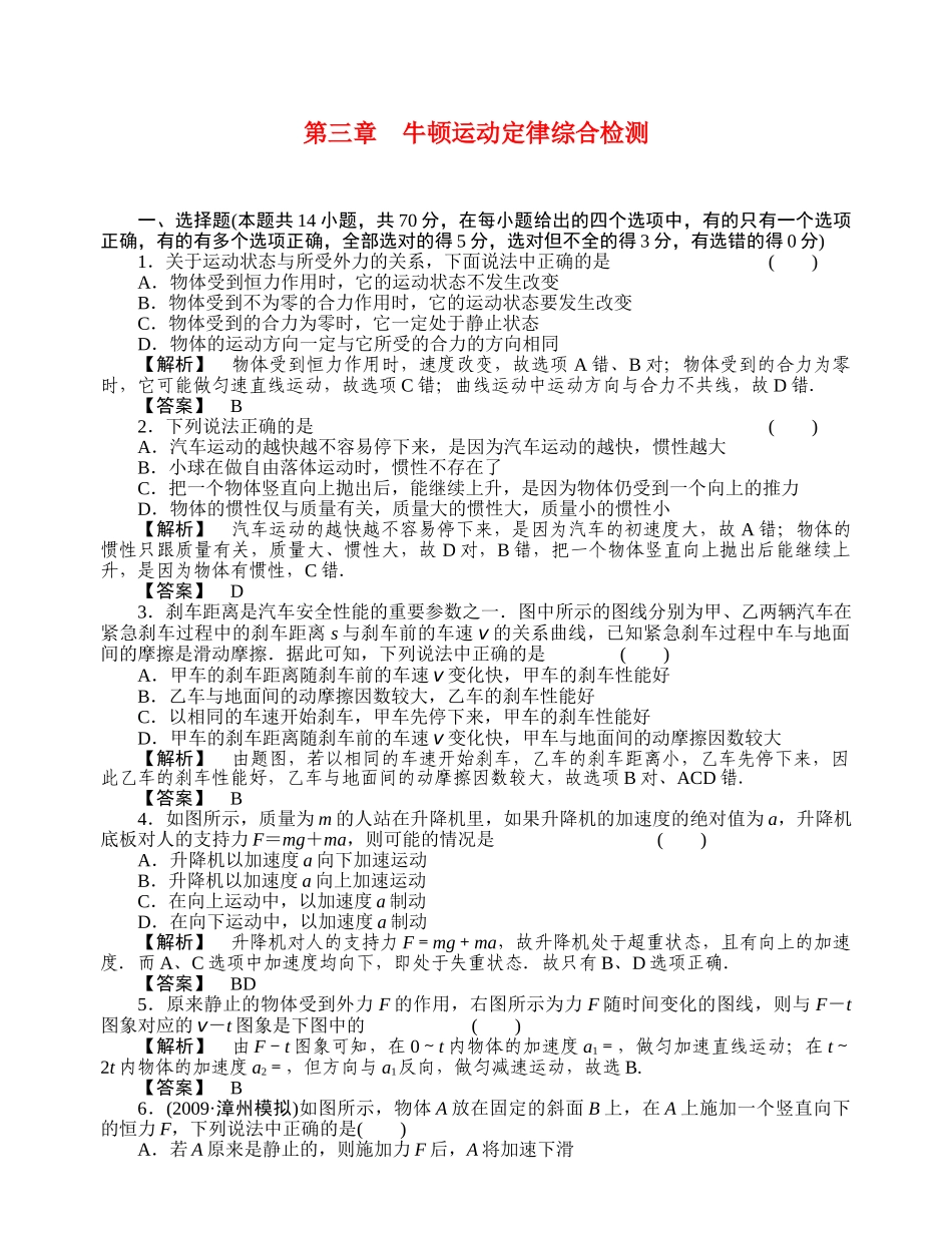高考物理 牛顿运动定律综合检测综合检测 _第1页