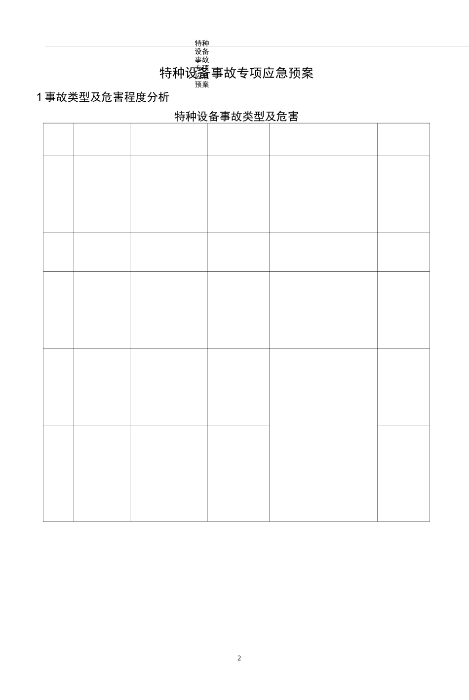 特种设备事故应急救援预案(叉车-起重机械)_第2页