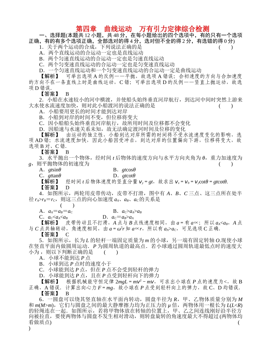 高考物理 4章综合检测 _第1页