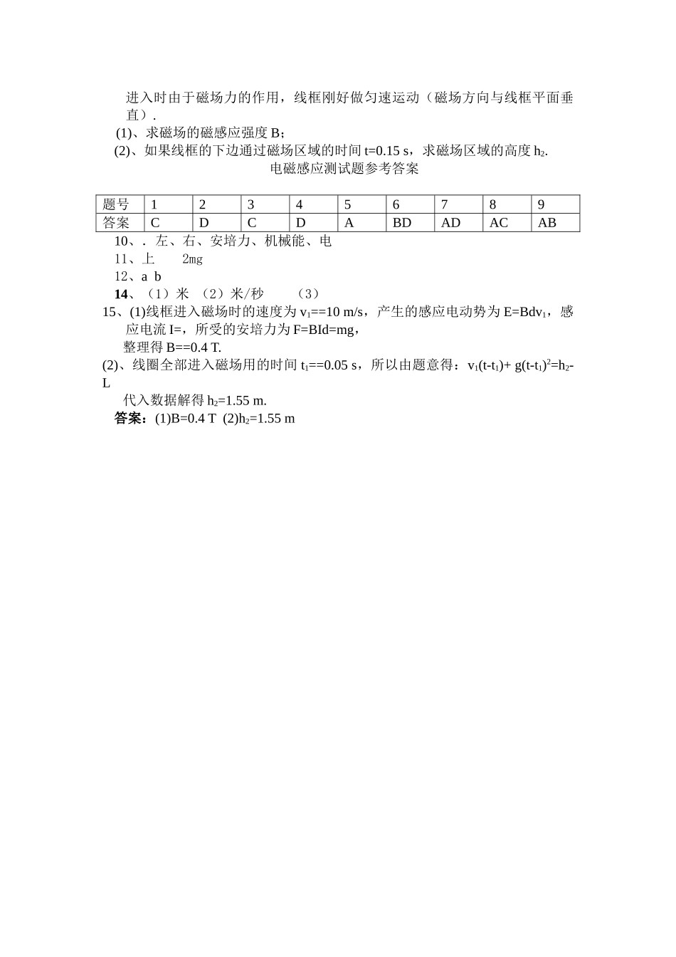 高二物理 电磁感应测试题 新人教版选修3 _第3页