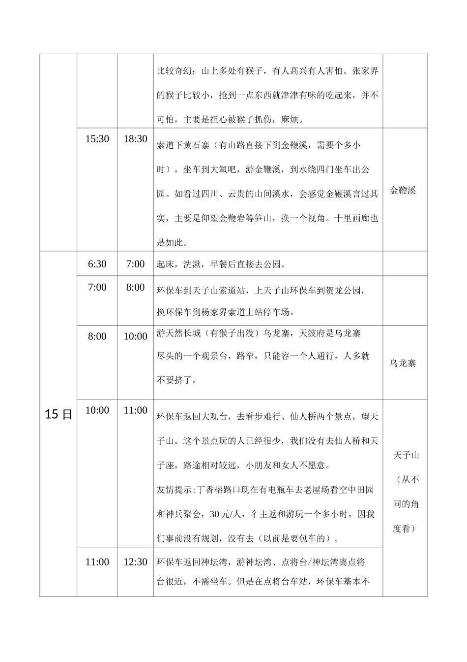 张家界旅游行程规划与实践_第3页