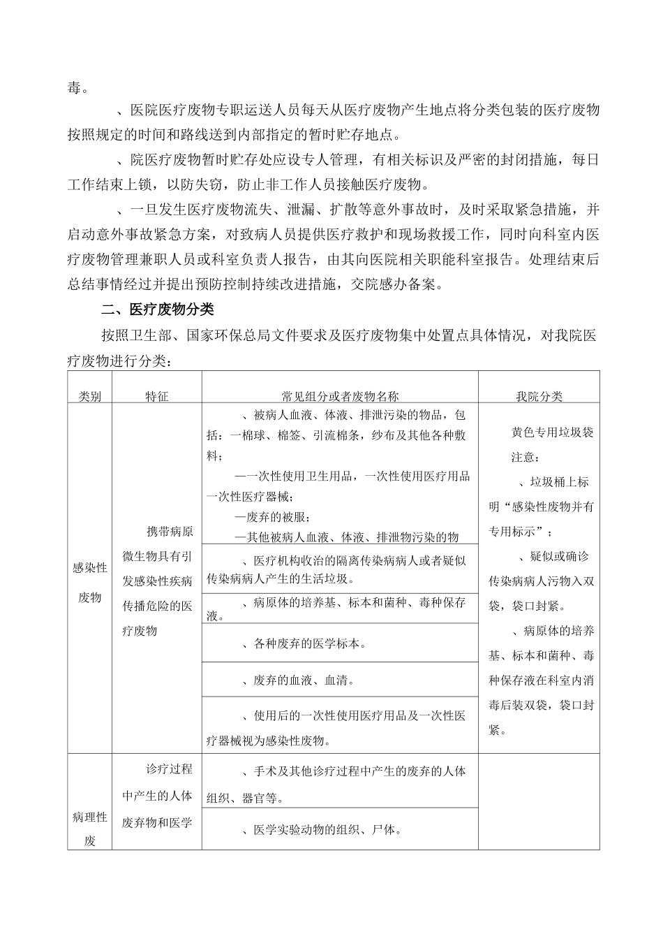 《医疗废物处置的标准》(医疗废物转运交接记录本)_第2页