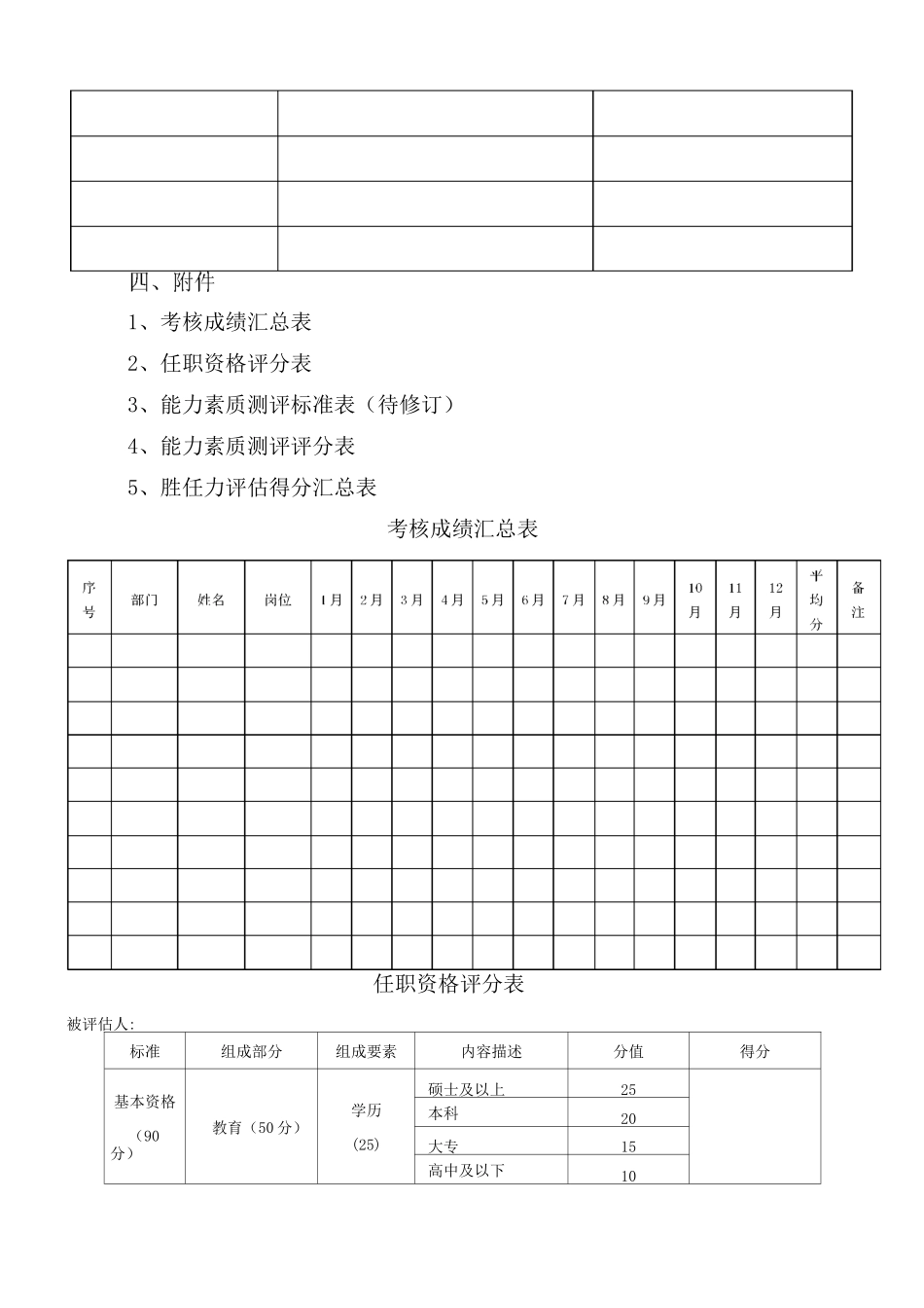 员工胜任力评估方案_第3页