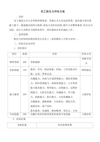 员工胜任力评估方案