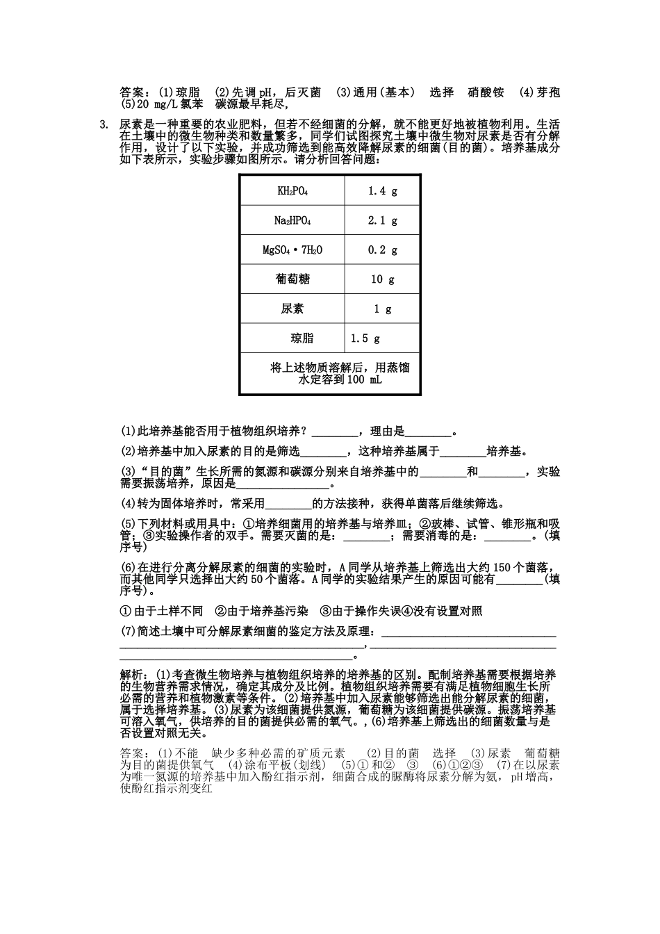 高考生物一轮复习双基演练 专题1  微生物的利用 新人教版选修1  _第2页