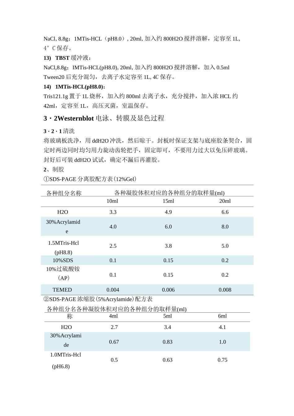 Western Blot蛋白免疫印迹法_第2页