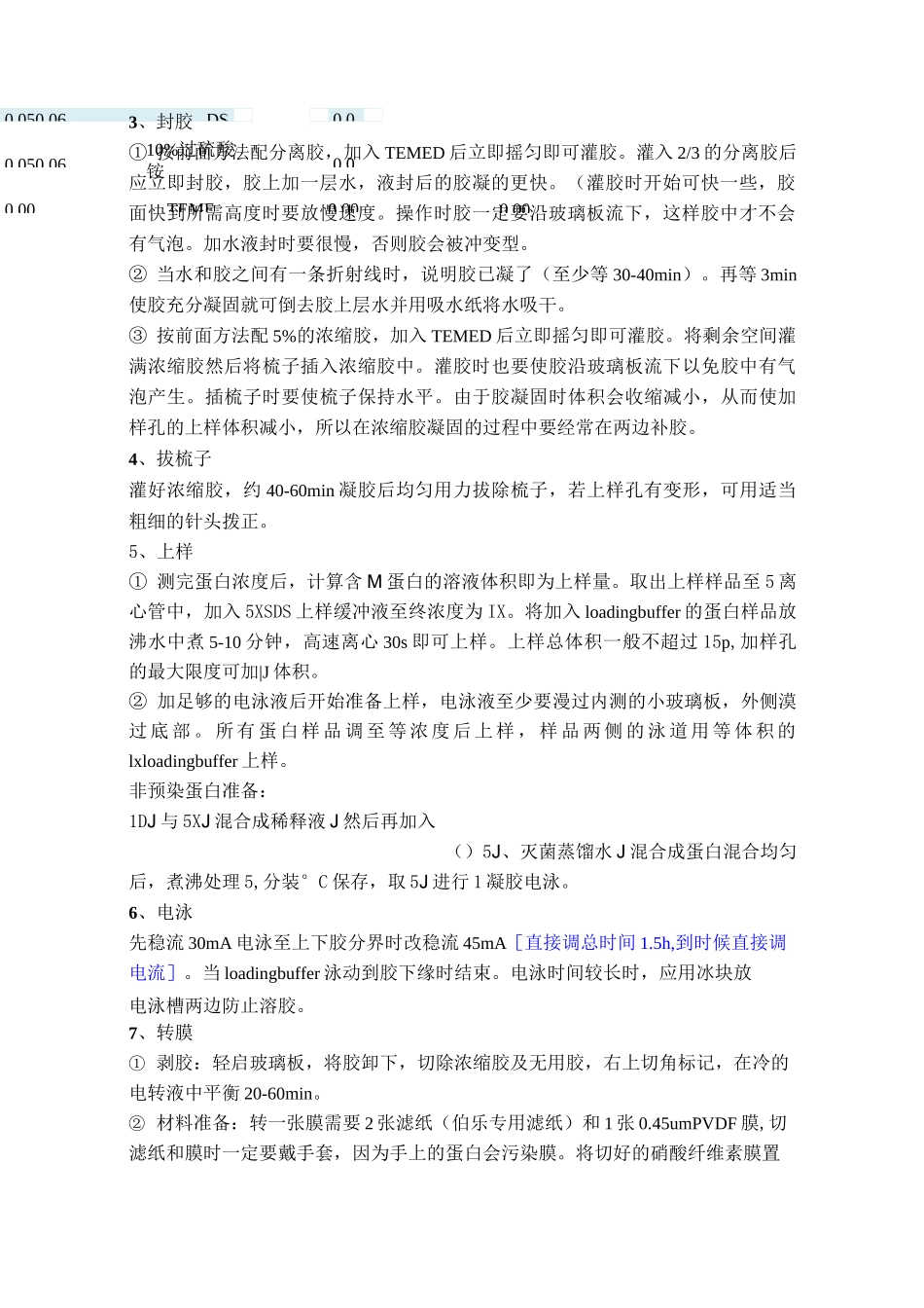 Western Blot蛋白免疫印迹法_第3页