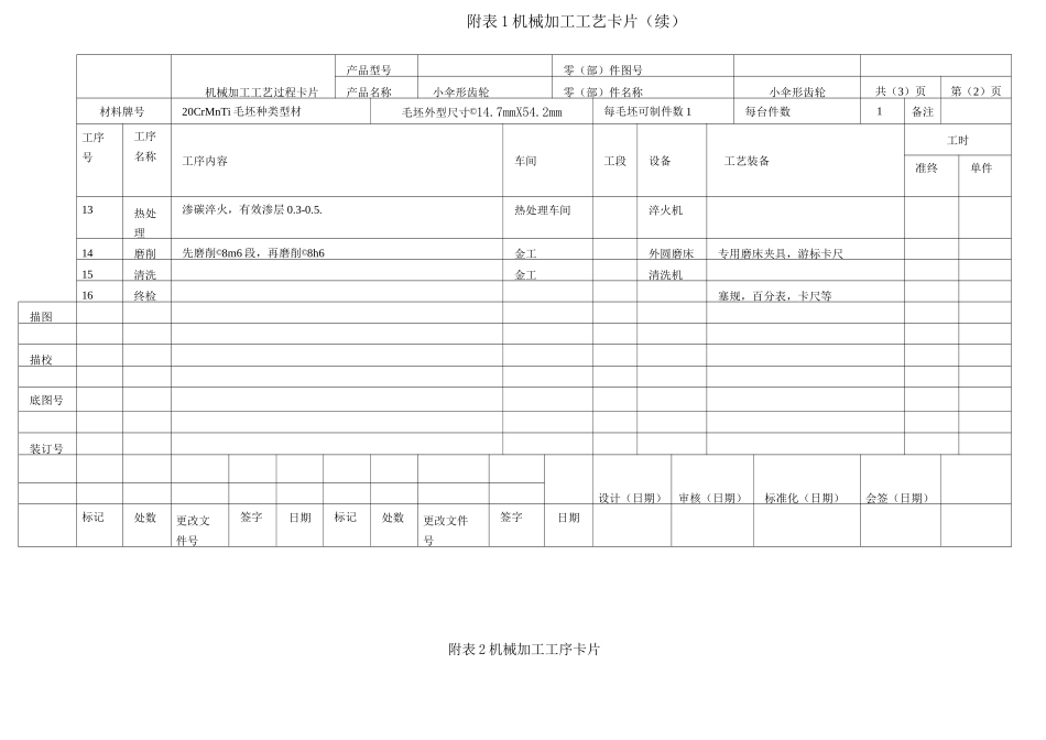 齿轮加工工艺卡汇总_第2页