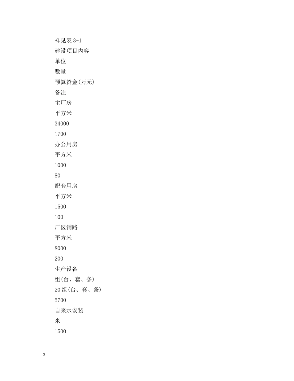 电器公司项目投资可行性研究报告 _第3页