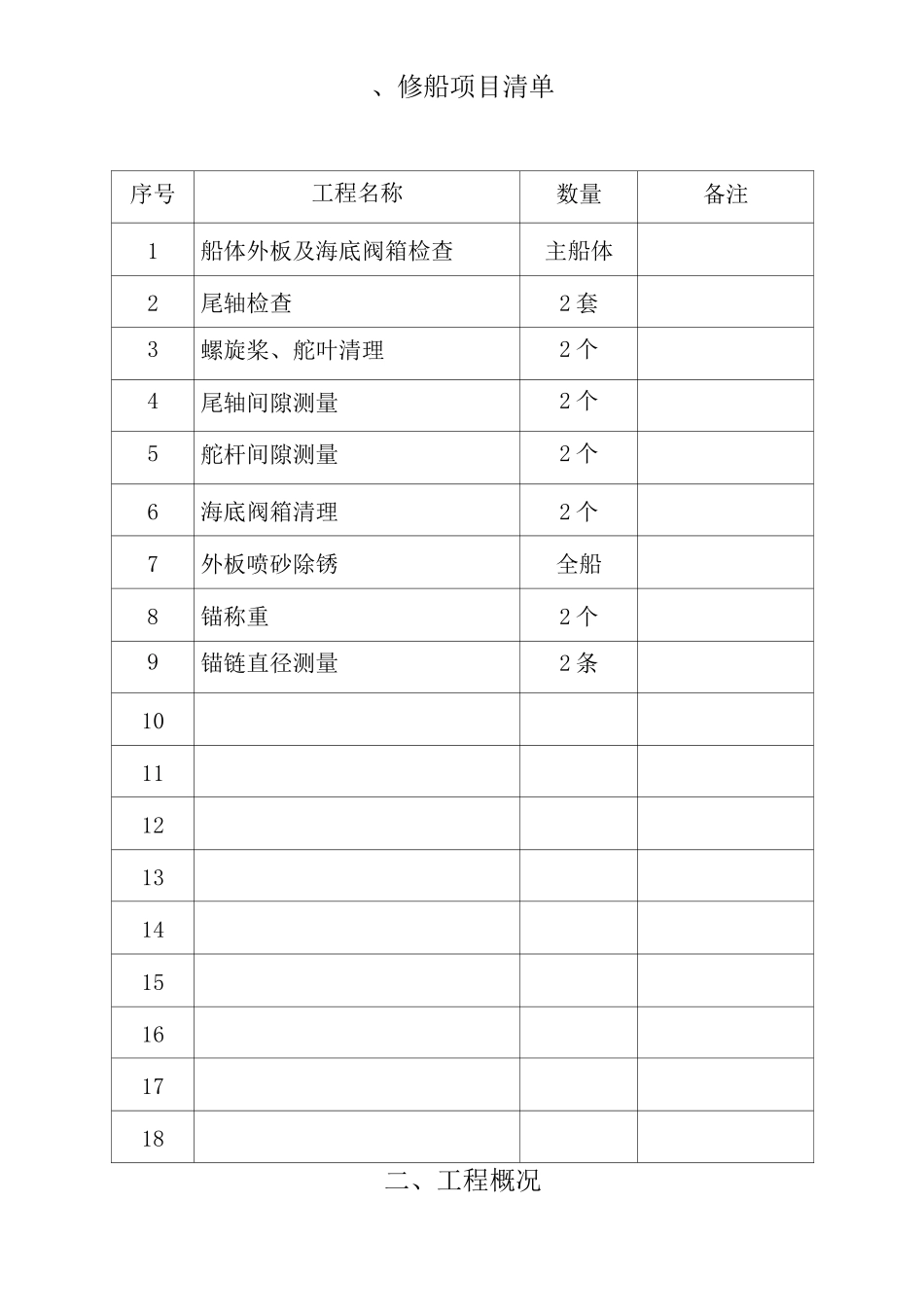 船舶修理完工证明_第2页