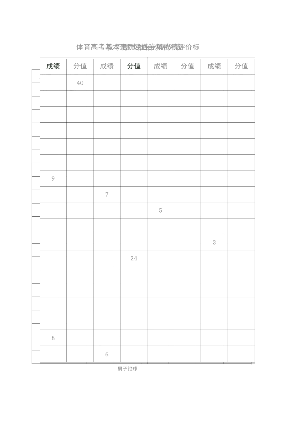 河南体育高考评分标准_第1页