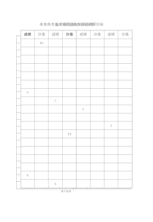 河南体育高考评分标准