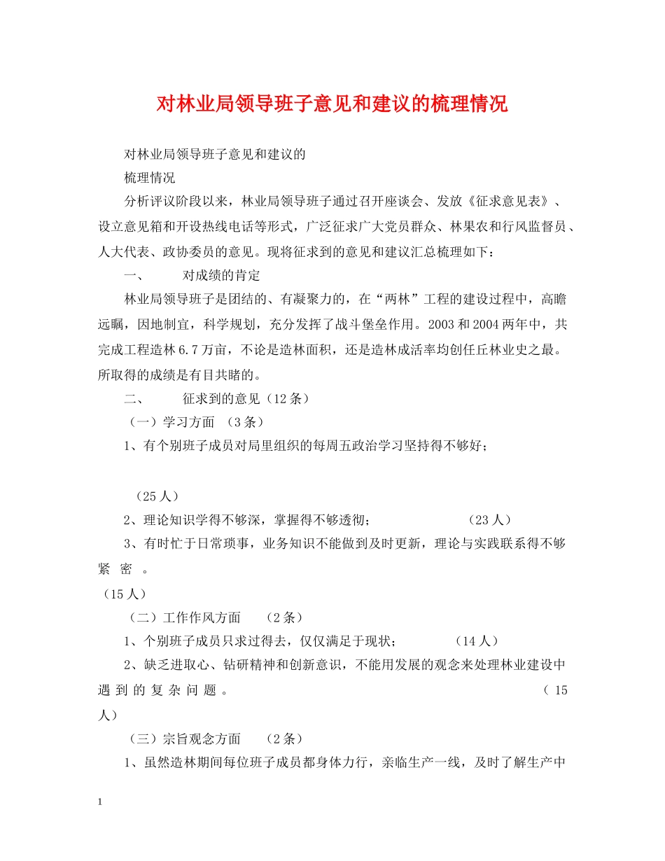 对林业局领导班子意见和建议的梳理情况 _第1页