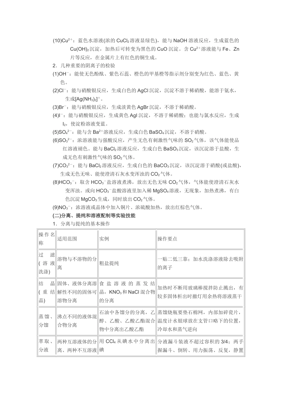 高考化学 无机化学部分知识大盘点三学法指导 _第2页