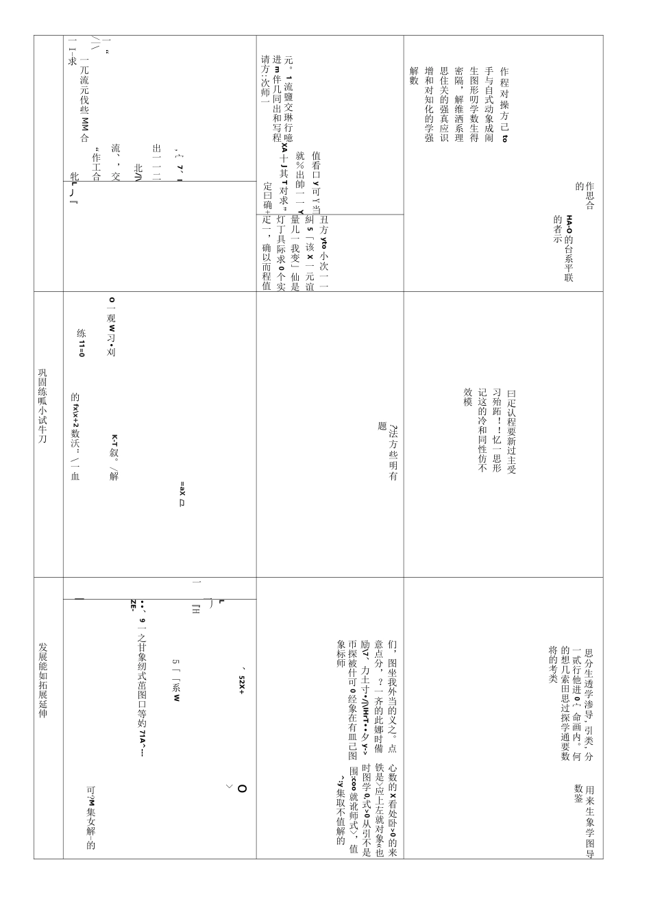 一次函数与一元一次方程、一元一次不等式的教学设计范文_第3页