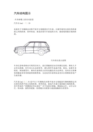 汽车结构图示