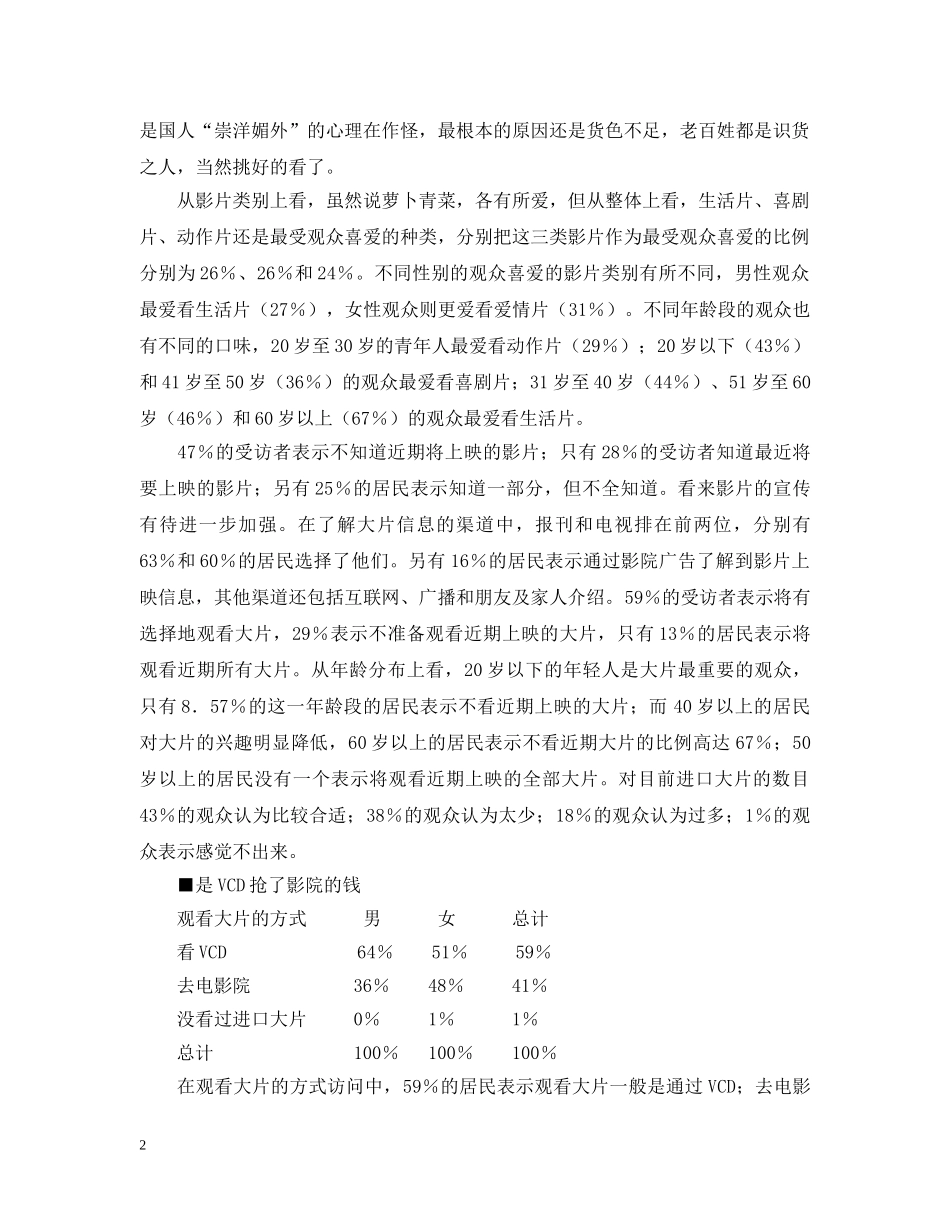 电影消费习惯及态度调查 _第2页