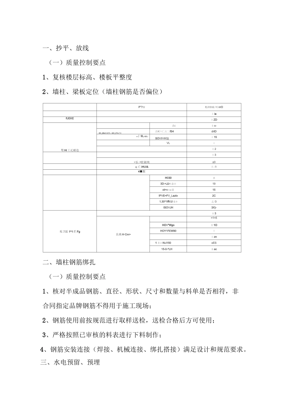 标准层施工工序_第1页