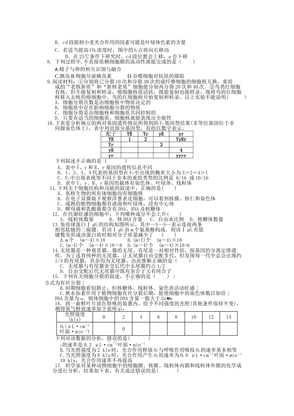 福建省福州市罗源2011高三生物上学期期中试题新人教版会员独享 _第2页