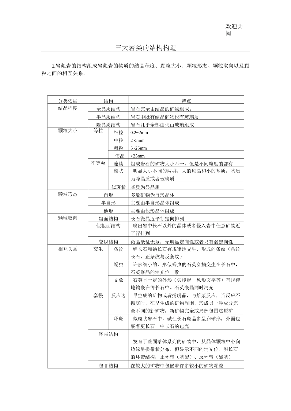 三大岩类的结构构造_第1页