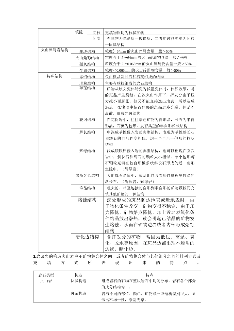 三大岩类的结构构造_第2页