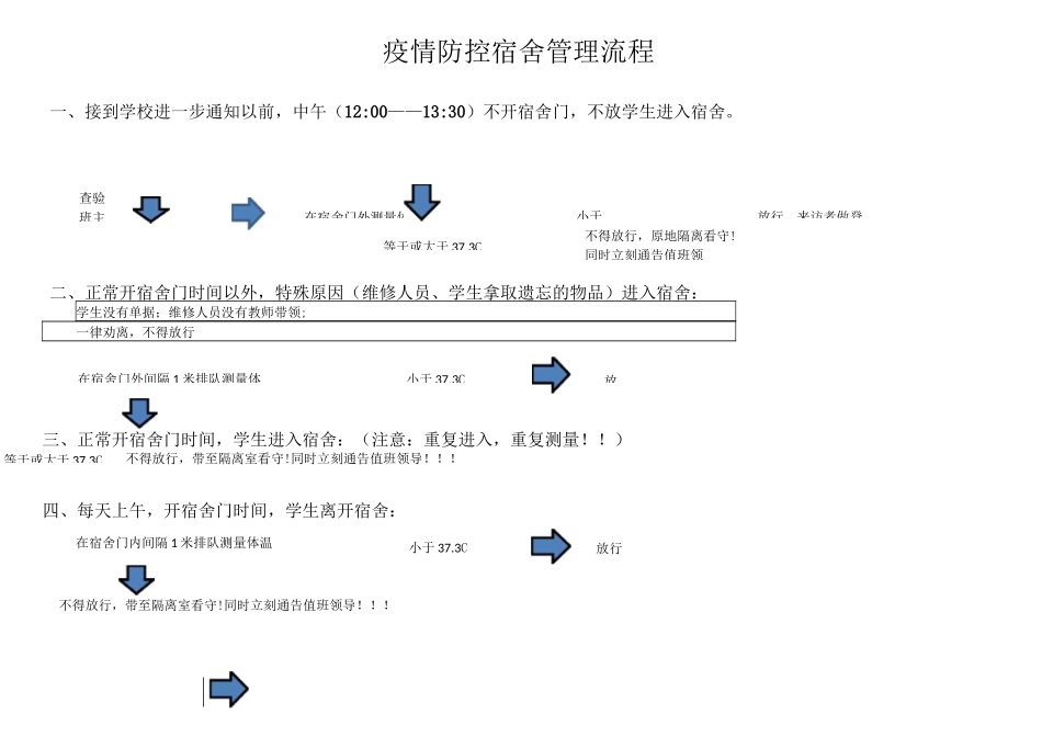 学校疫情防控流程图_第2页