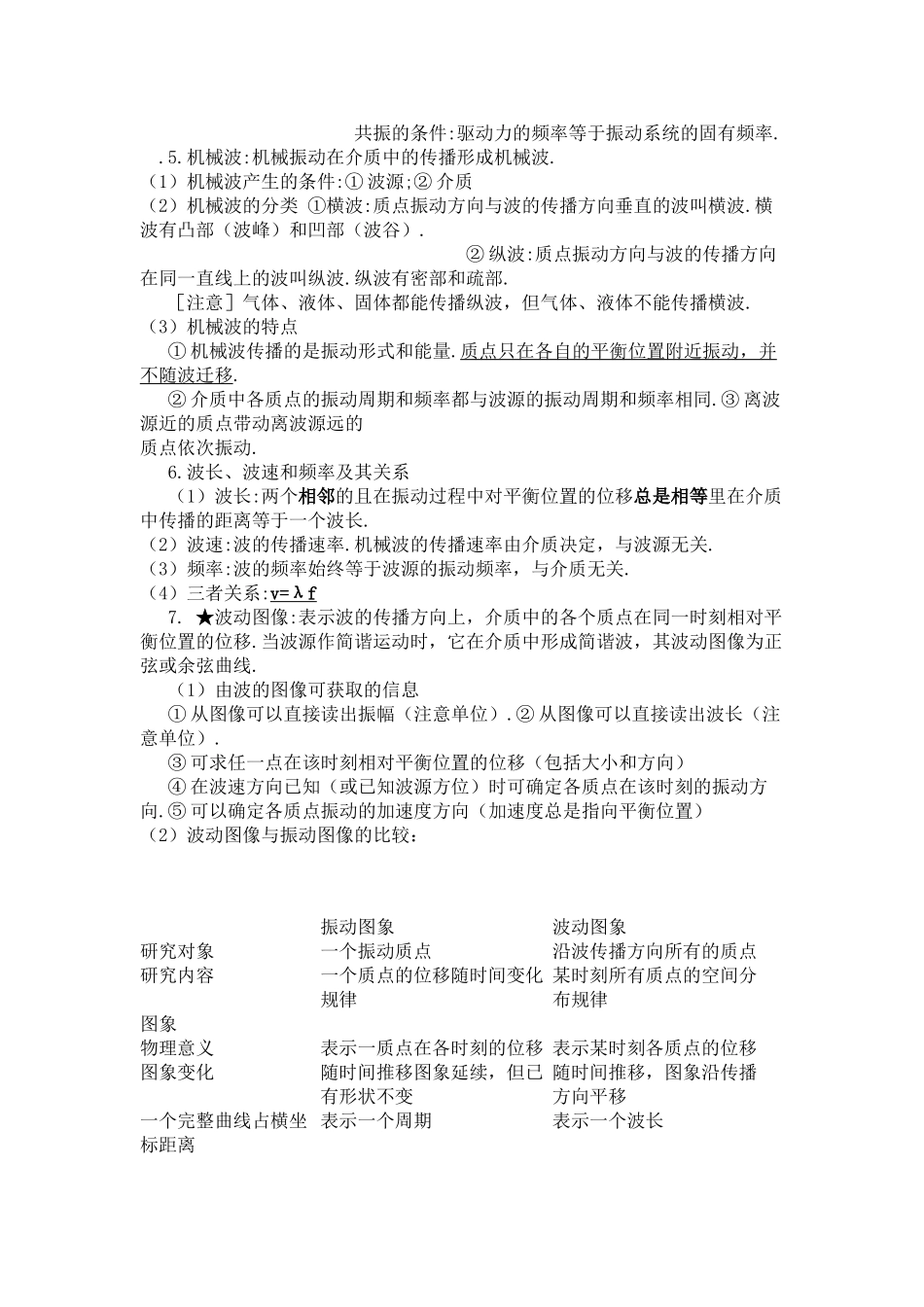 高考物理 机械振动和机械波解析 _第2页