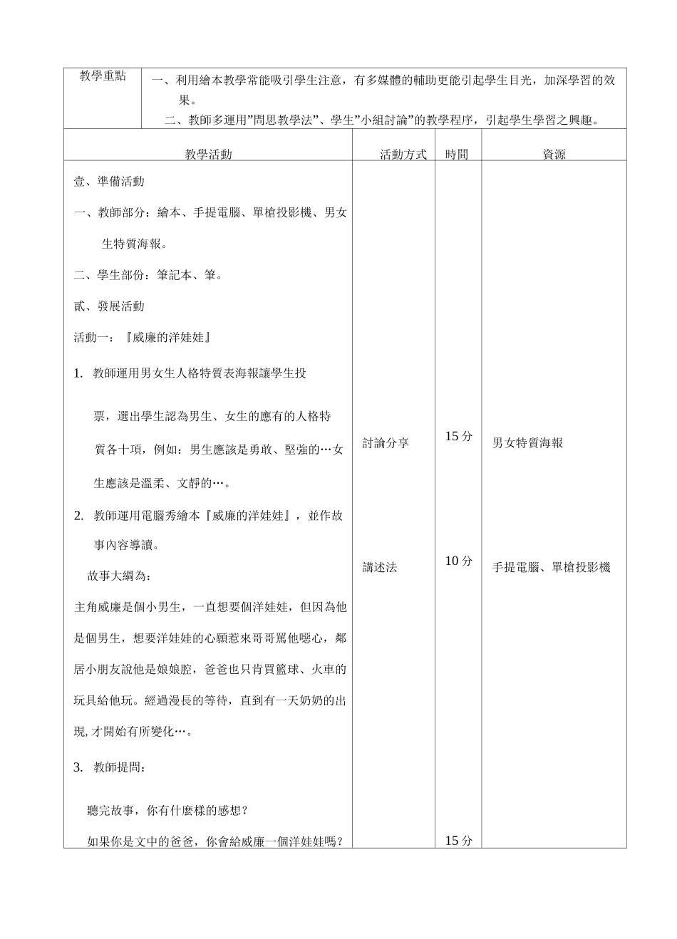 性别平等教育教案设计_第2页