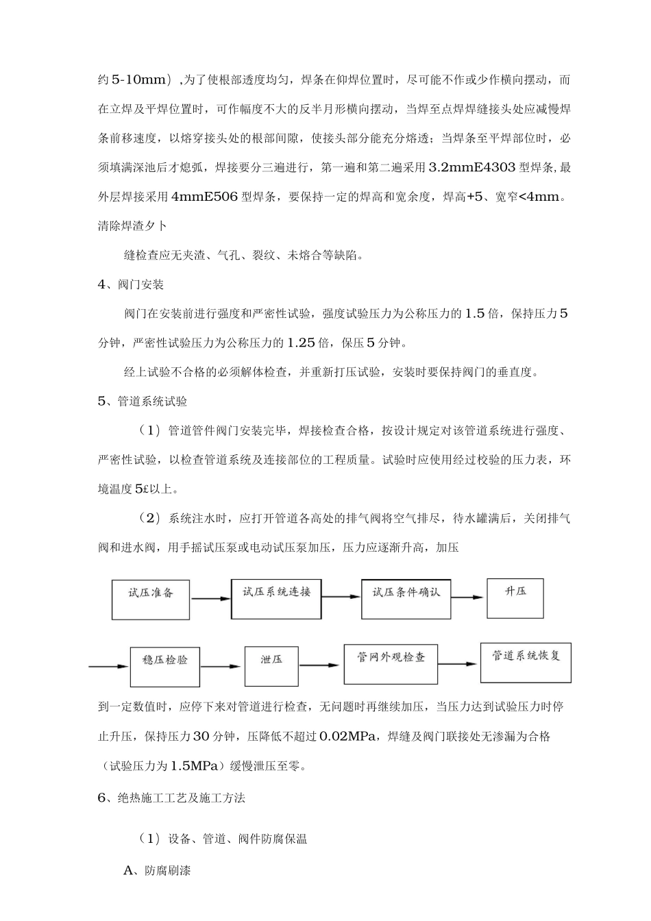 换热站工程工程施工设计方案_第3页