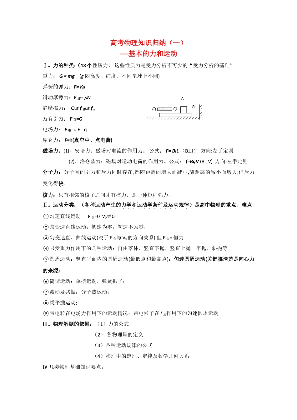 高考物理 基本的力和运动知识归纳 _第1页