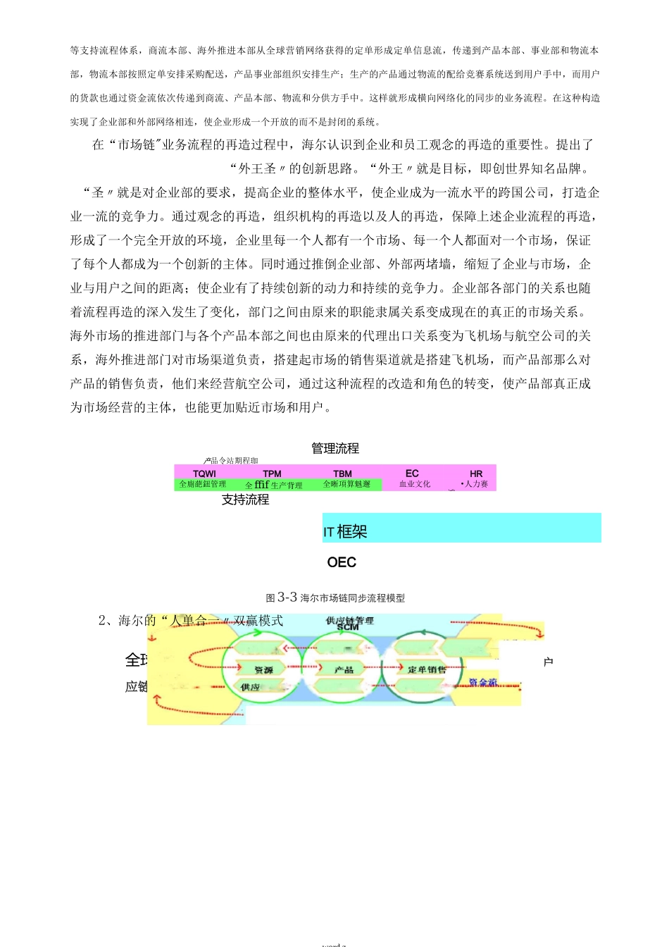 海尔人单合一双赢模式_第3页