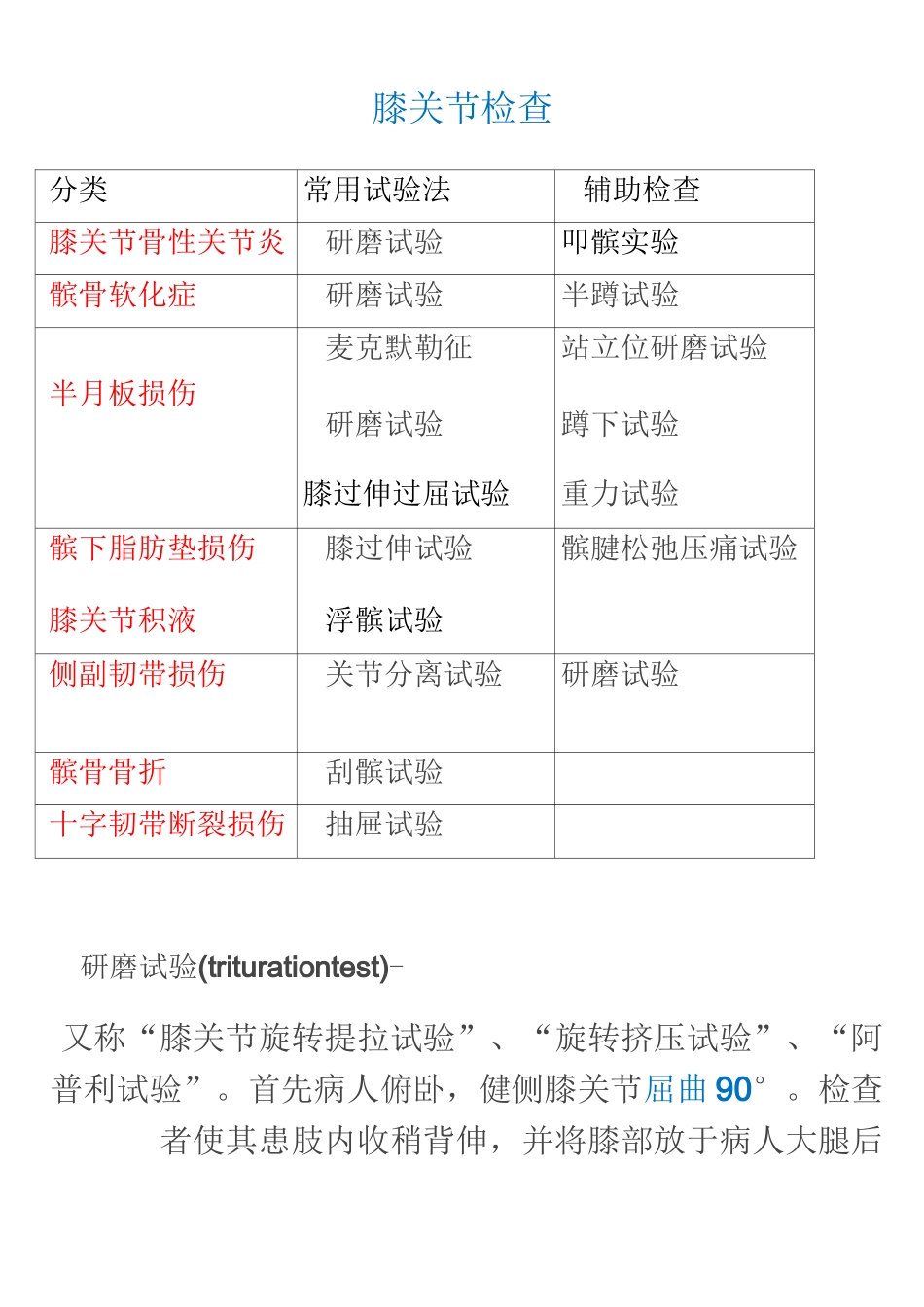 膝关节检查试验_第2页